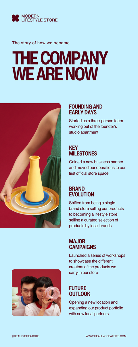 Brand Guidelines Package
